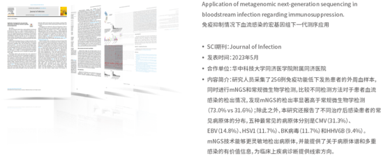 PMseq病原微生物高通量基因檢測技術解析