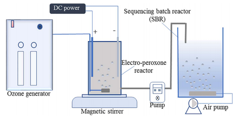 啟因生物合作客戶抗性基因檢測代表文獻概覽